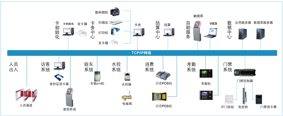 1574760273960758.png 圖片32.png