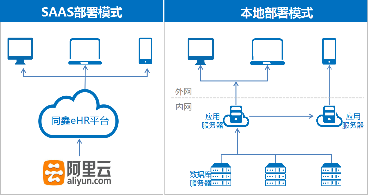 1587171233958775.png 222.png