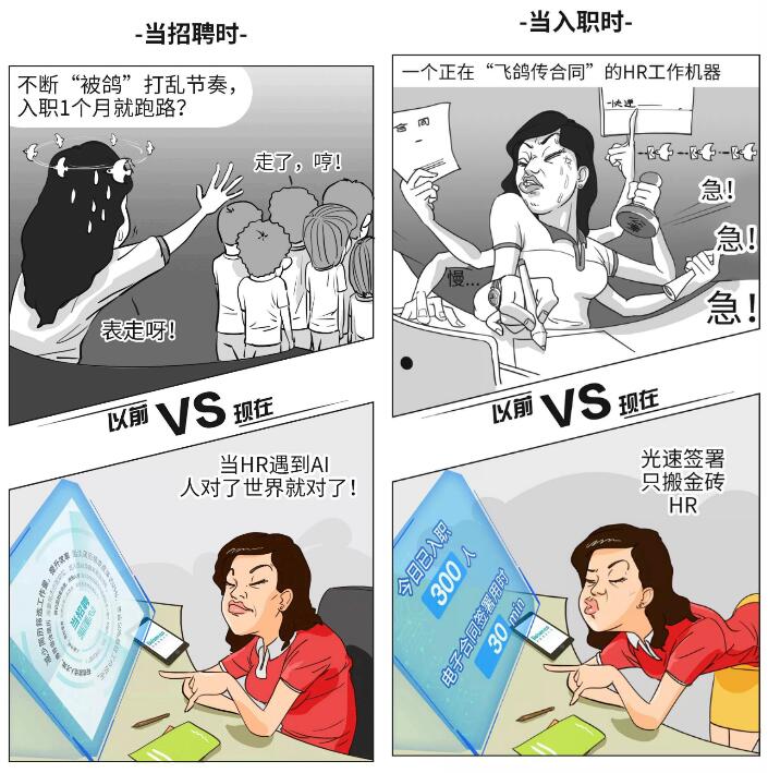 招聘管理 招聘管理