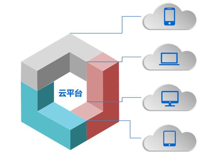 1591507032637644.jpg HR系統(tǒng)app.jpg