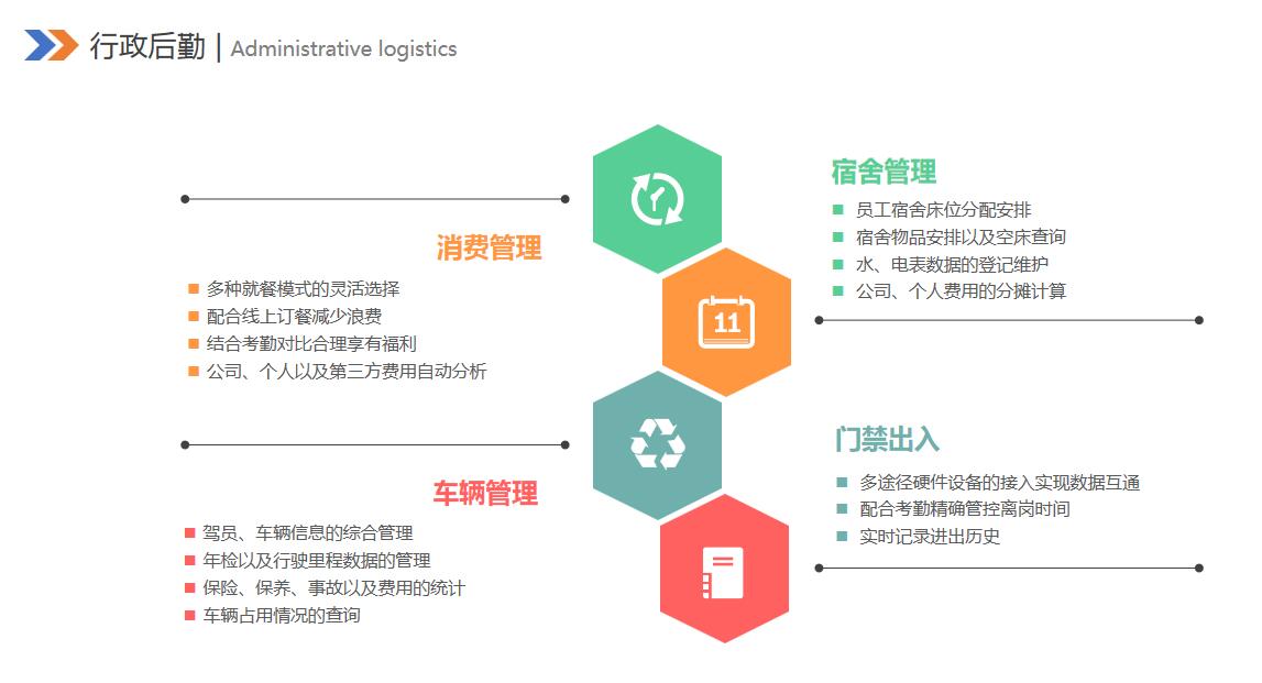 1596532498115527.jpg 行政后勤系統.jpg