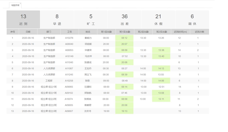 同鑫考勤系統(tǒng) 同鑫考勤系統(tǒng)