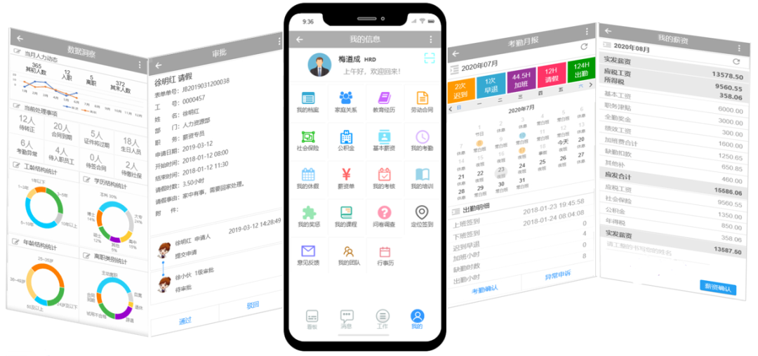 HR系統(tǒng)員工自助平臺(tái) HR系統(tǒng)員工自助平臺(tái)