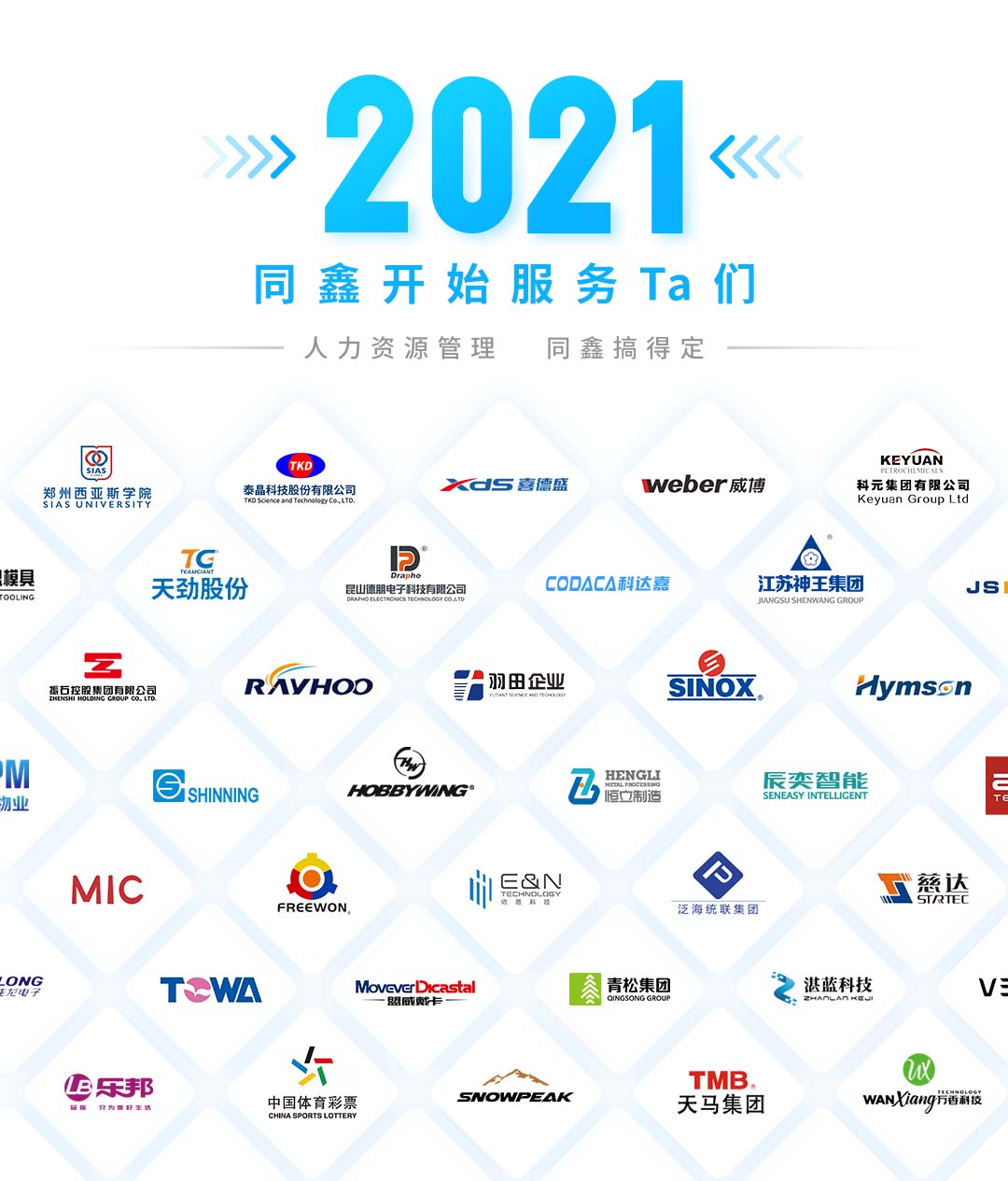 同鑫HR系統企業案例 同鑫HR系統企業案例