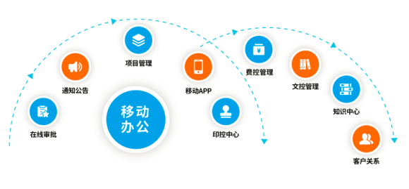 1645602152110247.png image.png