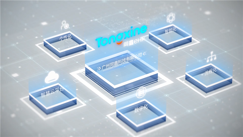 人力資源信息系統(tǒng) 人力資源信息系統(tǒng)