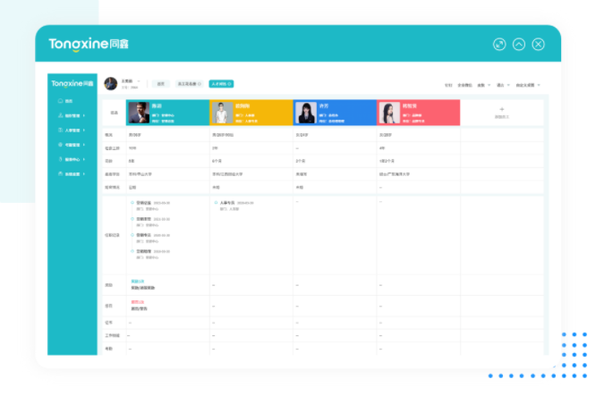同鑫人力資源系統 同鑫人力資源系統