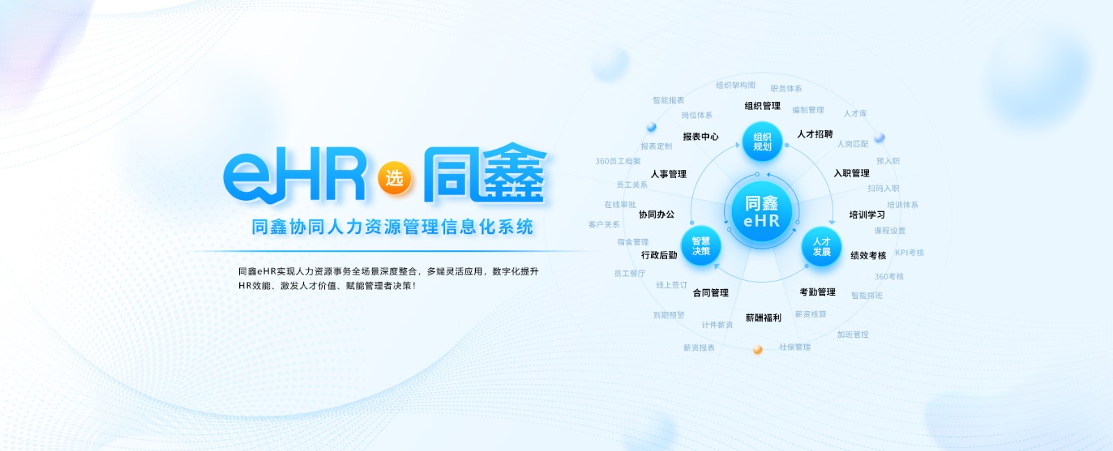 同鑫ehr系統(tǒng) 同鑫ehr系統(tǒng)