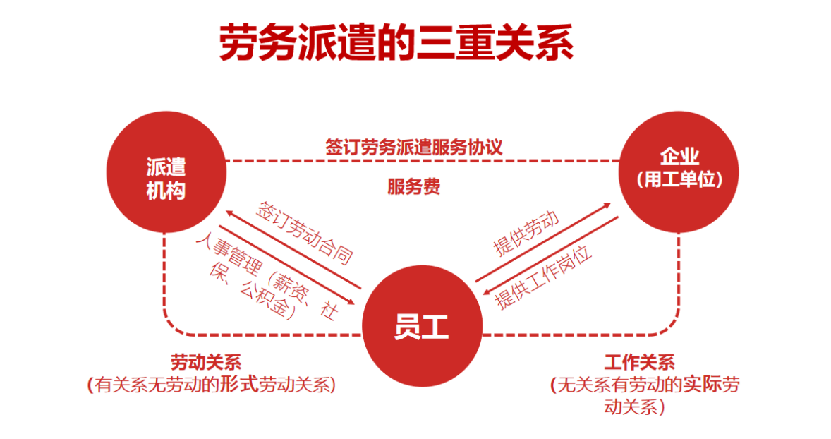 1666853098363059.png 微信截圖_20221027144439.png