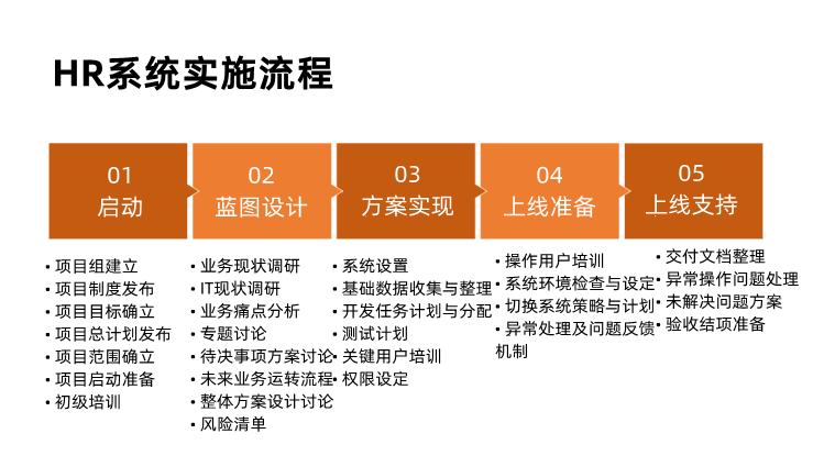 1681285110186370.png e6367b3493b0fdd7ed09a5b330fc6c79.png