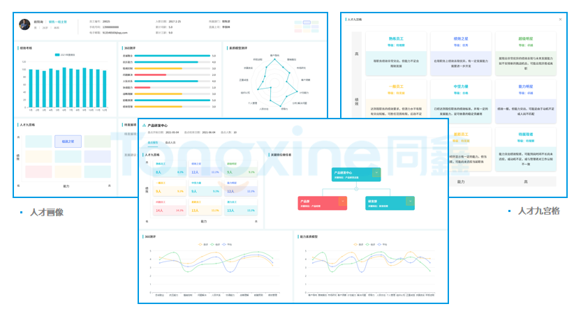人才測(cè)評(píng)系統(tǒng) 人才測(cè)評(píng)系統(tǒng)