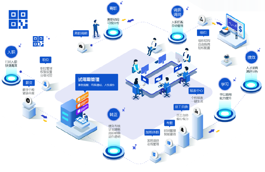 1711698607337197.png 圖片2.png