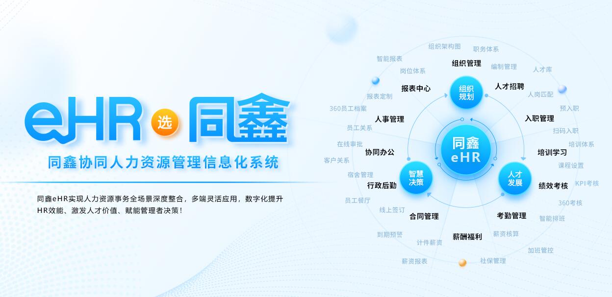 同鑫ehr系統 同鑫ehr系統