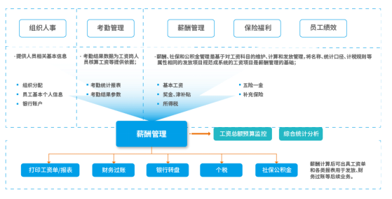 1728545893421238.png f1b60b7b1993652f8fabba0a84ef3b42_1682503359646466.png