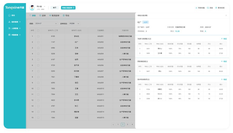 績效管理軟件 績效管理軟件