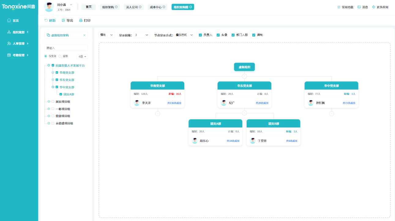 多組織管理系統(tǒng) 多組織管理系統(tǒng)